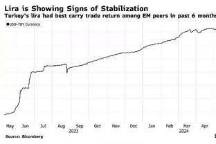 ?不装死了！巴特勒爆砍36分10板率队逆转 罚球20中18！